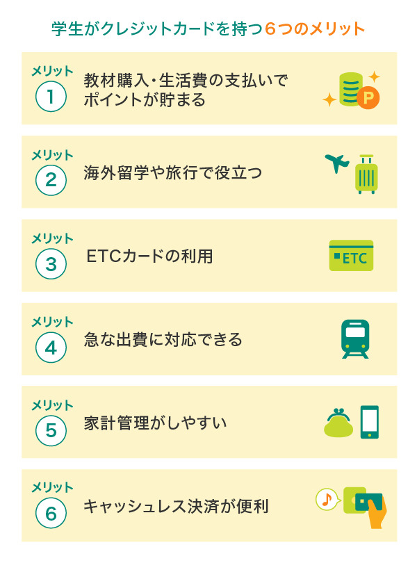 学生がクレジットカードを持つ6つのメリット
