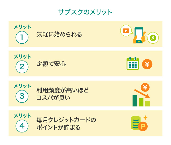 サブスクのメリット