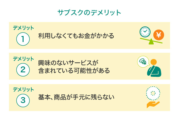 サブスクのデメリット