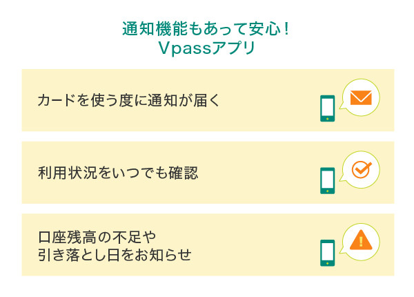 通知機能もあって安心！Vpassアプリ