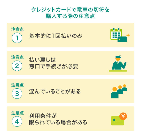 クレジットカードで電車の切符を購入する際の注意点