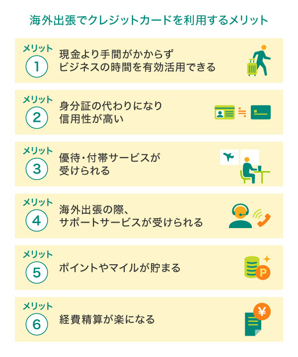 海外出張でクレジットカードを利用するメリット