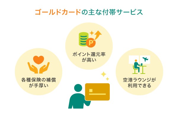 ゴールドカード