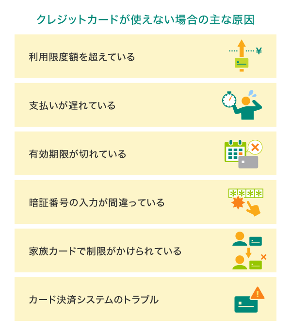 利用者の不注意でクレジットカードが使えない場合の原因