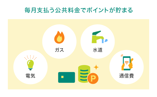 ポイントが貯まる