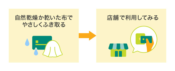 クレジットカードを洗濯などで水没させたときの対処法