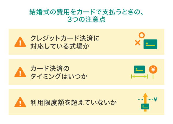 結婚式の費用をクレジットカードで支払う、3つの注意点