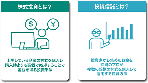 株式信託とは 投資信託とは