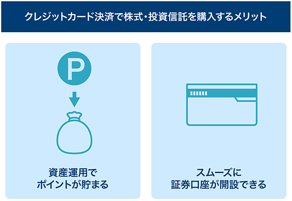 クレジットカード決済で株式・投資信託を購入するメリット