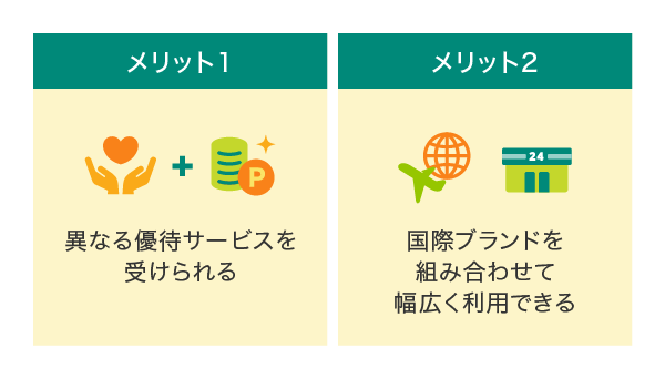 クレジットカードを2枚持ちするメリット