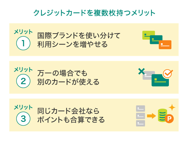 クレジットカードを複数枚持つメリットは？