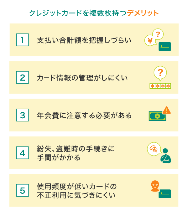 クレジットカードを複数枚持つときの5つの注意点