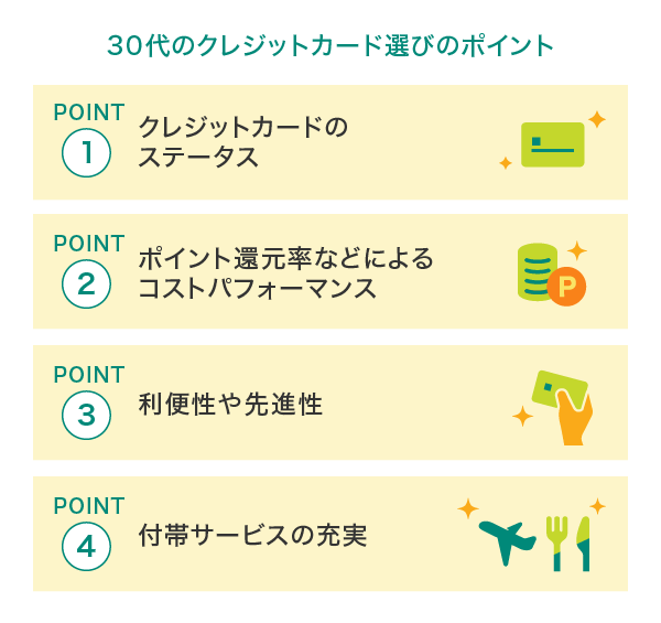 30代が持つクレジットカードの選び方