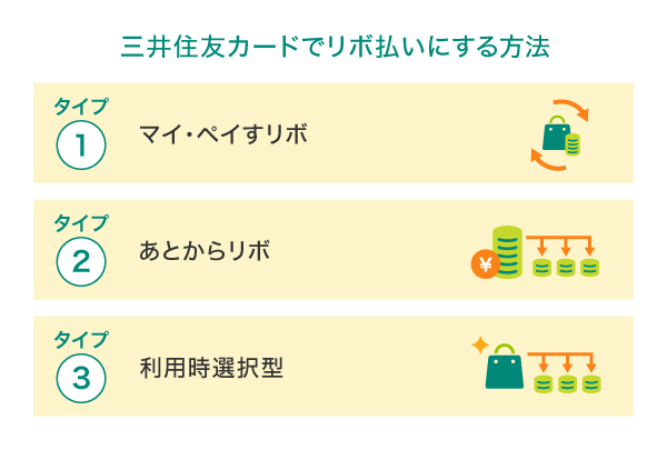 三井住友カードでリボ払いを利用する方法