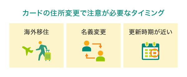 クレジットカードの住所変更をするタイミングと注意点