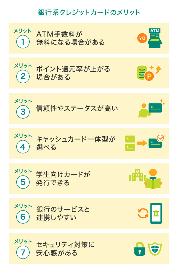銀行系クレジットカードのメリットとは？