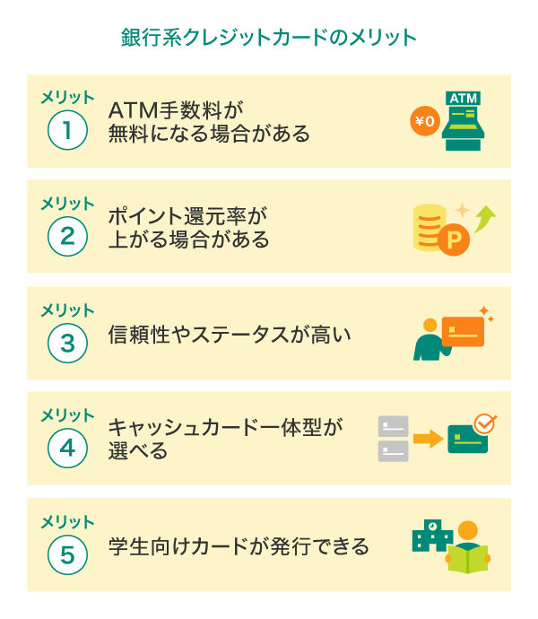 銀行系クレジットカードのメリットとは？