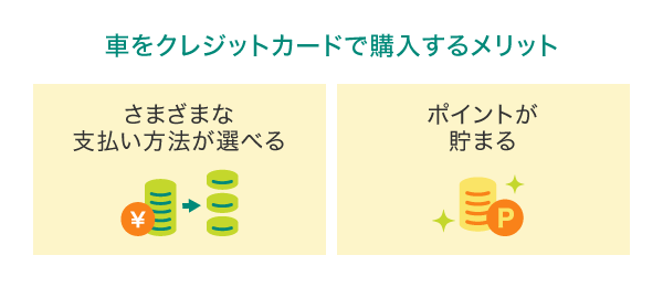 車をクレジットカードで購入するメリット