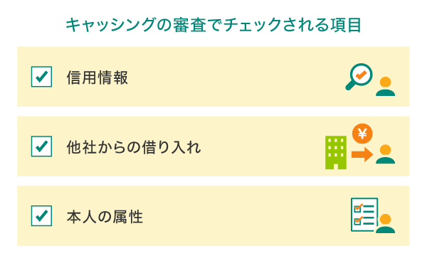 キャッシングの審査でのチェック項目
