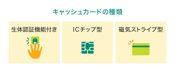 キャッシュカードの種類