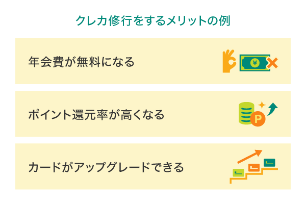 クレカ修行で得られるメリットの例