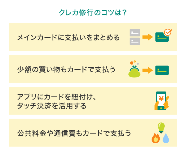 クレカ修行のコツは？