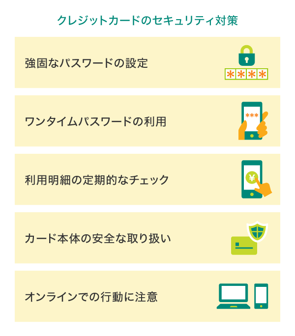 クレジットカードのセキュリティ対策は？
