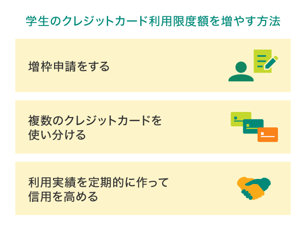 学生のクレジットカード利用限度額を増やす方法