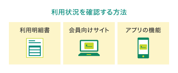 利用限度額を超えないようにするための予防策
