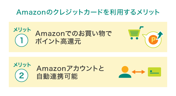Amazonのクレジットカードを利用するメリット