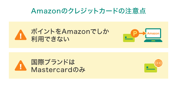 Amazonのクレジットカードの注意点