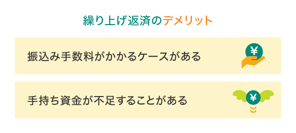 繰り上げ返済のデメリット