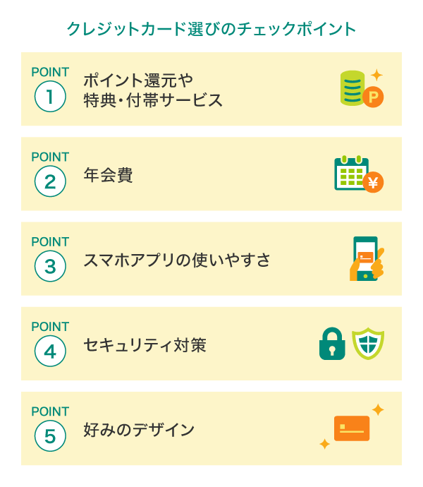 18歳のクレジットカードの選び方