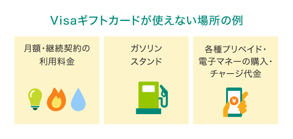 Visaギフトカードが使えない場所の例