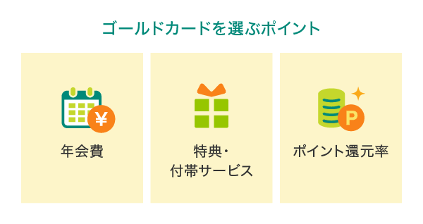 ゴールドカードの選び方