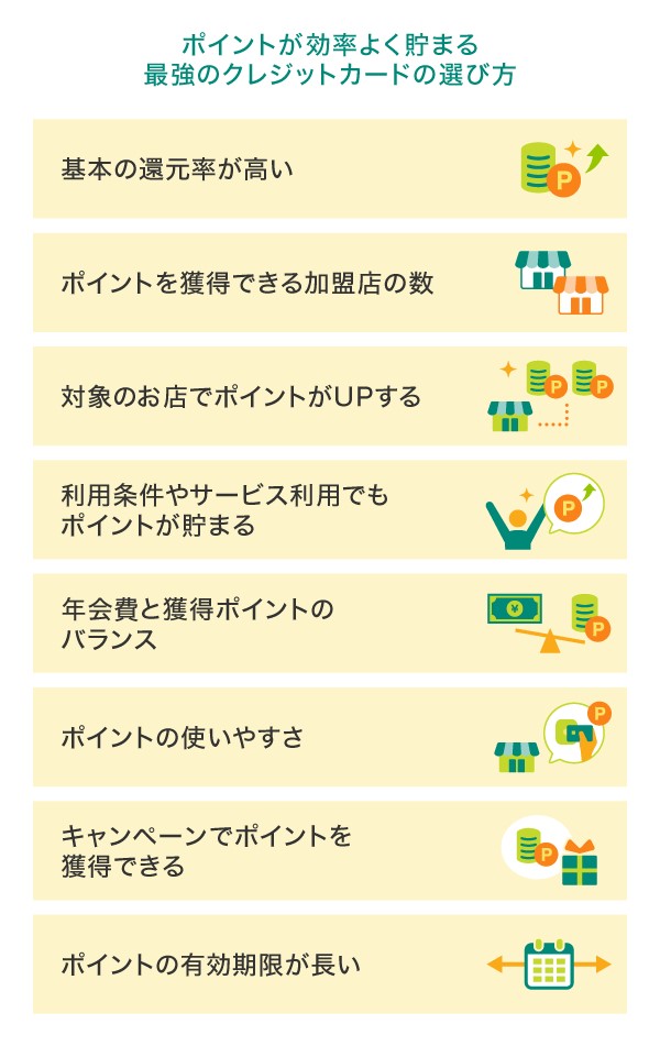 ポイントが効率よく貯まる、最強のクレジットカードの選び方