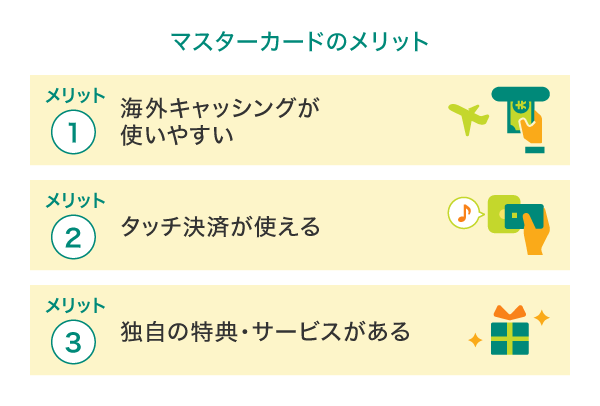 マスターカードが便利なポイント