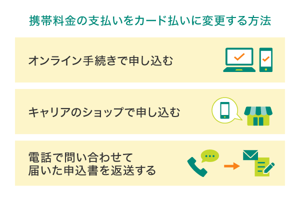 携帯料金の支払いをクレジットカードに変更する方法