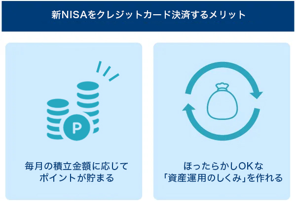 クレカ積立でNISAを利用するメリット