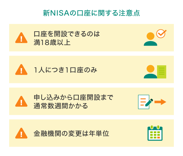 新NISAの口座に関する注意点