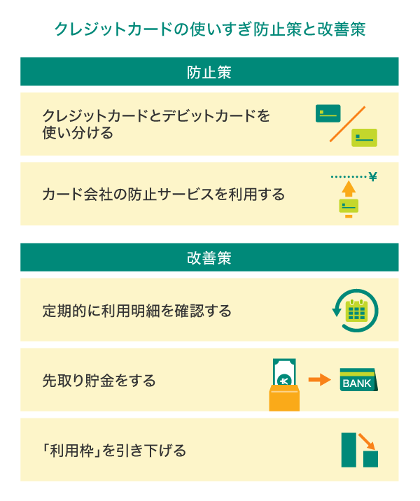 クレジットカードの使い過ぎに有効な防止策・改善策は？