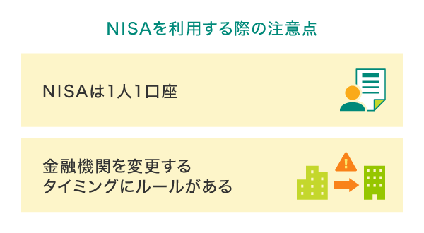 NISAを利用する際の注意点