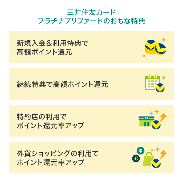 三井住友カード プラチナプリファード