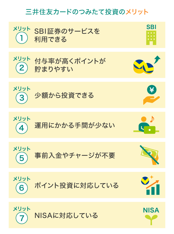 三井住友カードのつみたて投資のメリット