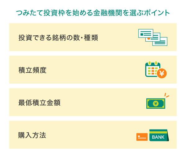 つみたて投資枠を始める金融機関の選び方