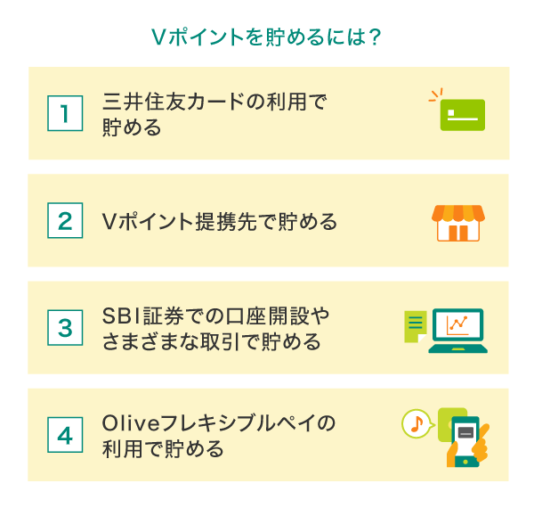 Vポイントを貯めるには？