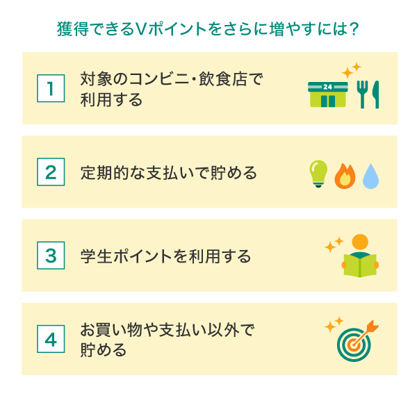 獲得できるVポイントをさらに増やすには？