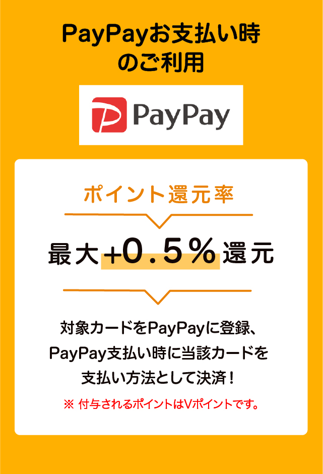 paypay　ポイント還元率