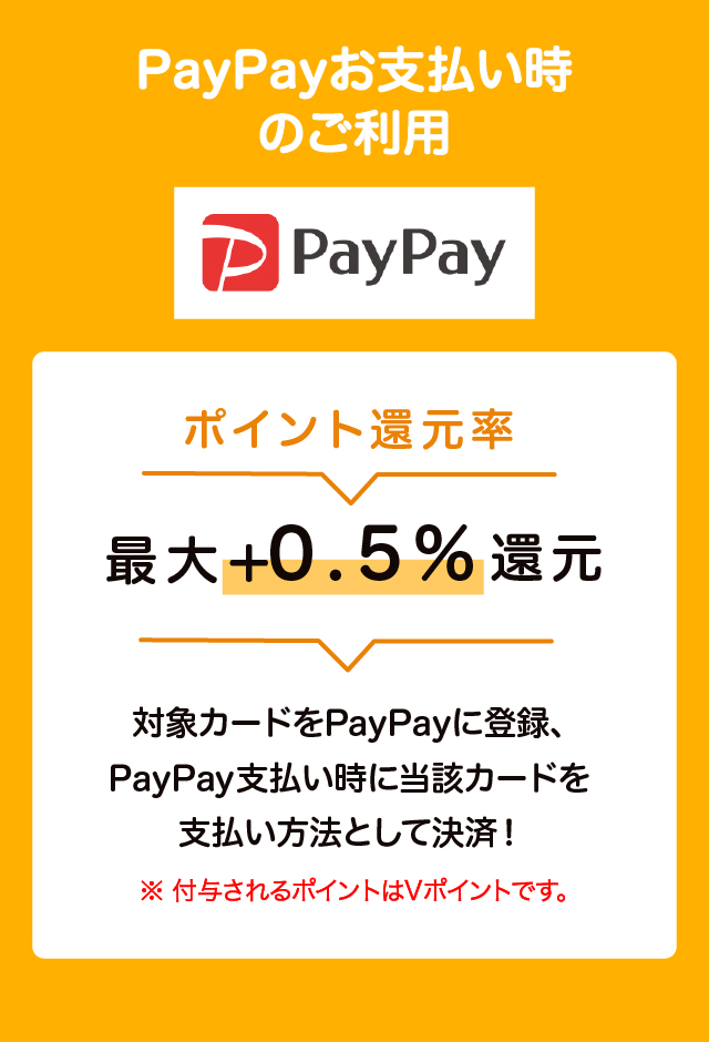 paypay　ポイント還元率