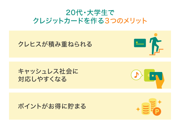 20代や大学生のうちにクレジットカードを作るメリット